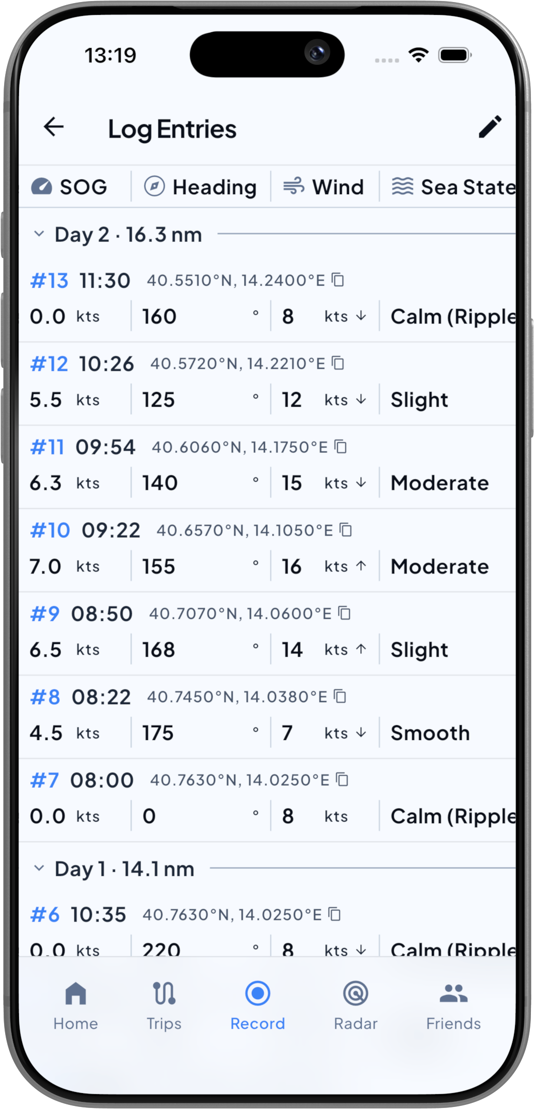 The log matrix view (light)